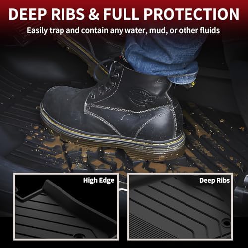 LASFIT Floor Mats for BMW X1 2023-2026 xDrive28i M35i xDrive - Image 3