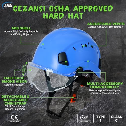 Aolamegs Construction Hard Hat with Visor and Chin Strap for Men,ANSI Z89.1 - Image 2