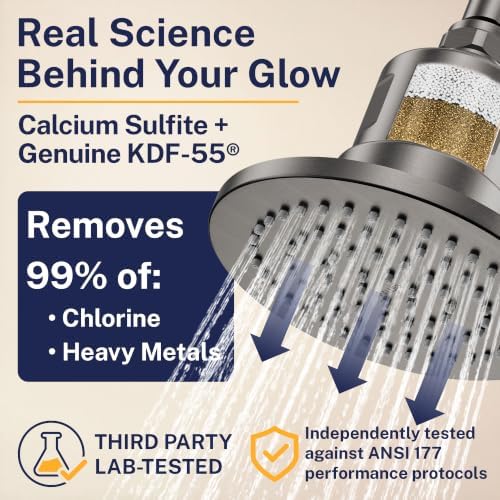 HammerHead Metal Filtered Shower Head High Pressure Removes Chlorine - Image 4