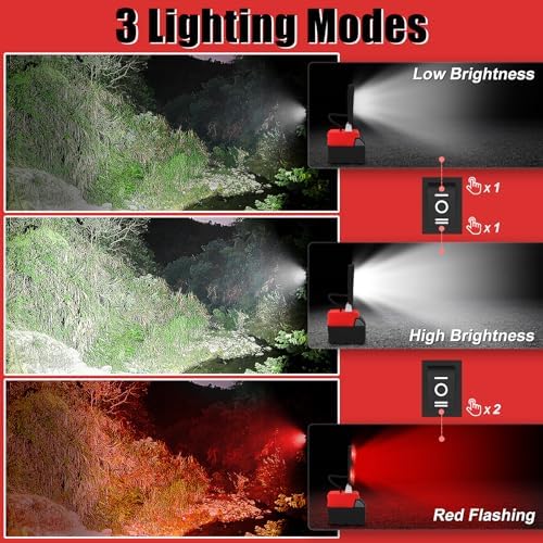 T-SUN 55W Work Light Compatible with Milwaukee 18V/20V Battery - Image 5