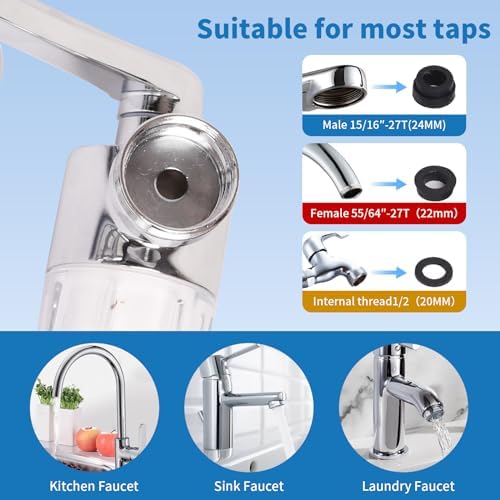 Filtered Faucet Aerator 1080° Rotating Faucet Extender Aerator,Bathroom Sink Filter Faucet Extender for Bathroom Sink,Universal Splash Sink Filter Water Faucet For Skin/Eye/Face - Image 5