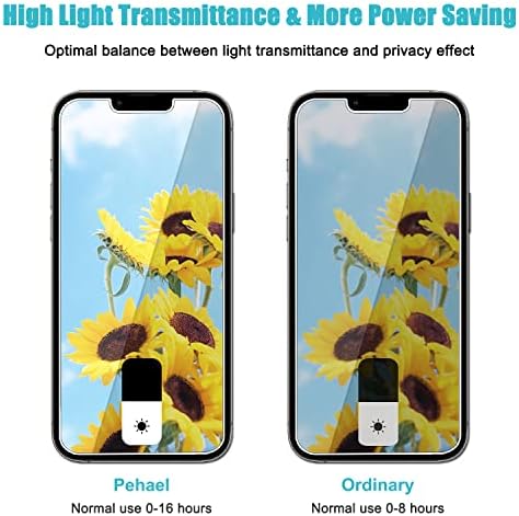 PEHAEL for iPhone 11 Pro Max/iPhone Xs Max Privacy Screen Protector - Image 3