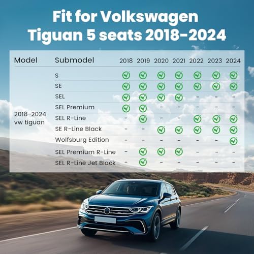 LASFIT for VW Tiguan 2018-2024 Floor Mats and Cargo Liner, Only for 5-Seat - Image 2