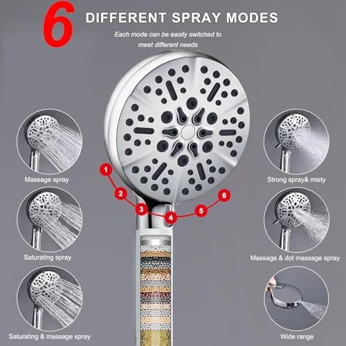 Tandem Shower Head with Filters-14'' Rainfall ShowerHead,Filtered Power Wash Handheld for Hard Water,High Pressure Output, Reduces Dry Itchy Skin, Improves Condition of Your Body, Hair - Image 5