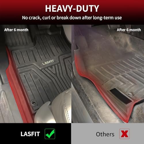 LASFIT Floor Mats for Honda Odyssey 2018-2026 2027 Mini Passenger Van - Image 5