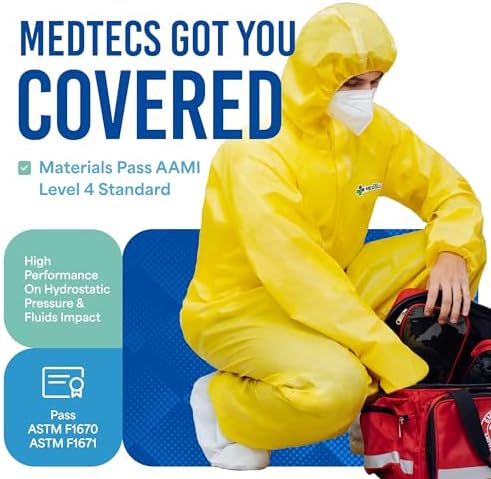 Medtecs Hazmat Suits - 6 Sizes Options - Disposable Coveralls Suit, Medical Protective Coverall PPE Hazmat Suits - Image 4
