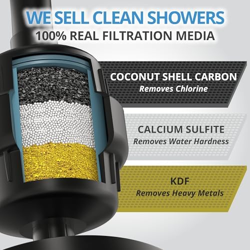 weAQUA Shower Filter Extra Cartridge for Hard Water Chlorine Heavy Metals - Image 3