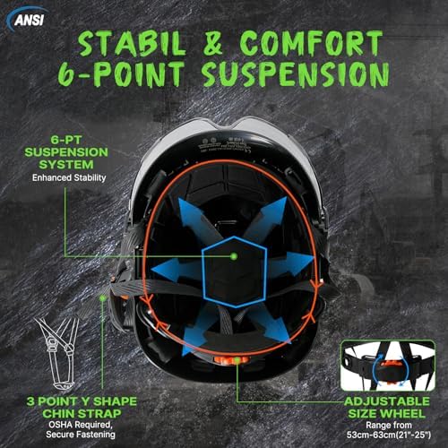 Aolamegs Construction Hard Hat with Visor and Chin Strap for Men,ANSI Z89.1 - Image 5