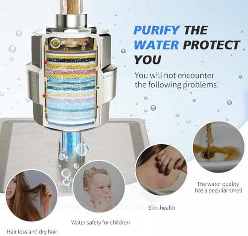 SR SUN RISE 20 Stage Shower Filter for Hard Water, 1 Cartridge, Nickel - Image 6