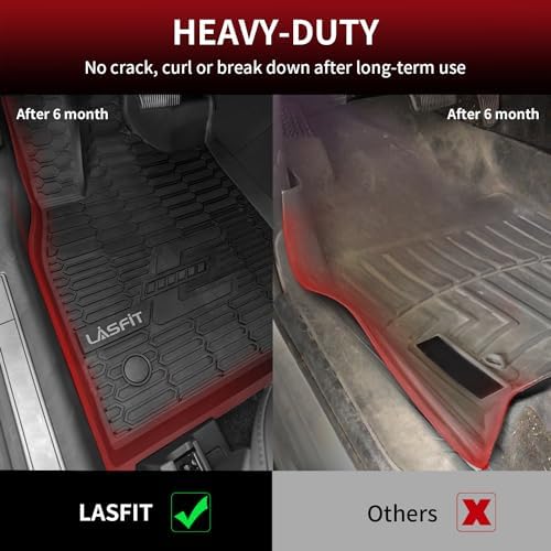 LASFIT Floor Mats for Ford Mustang Mach-E 2026 2025 2024 2023 2022 2021 - Image 5