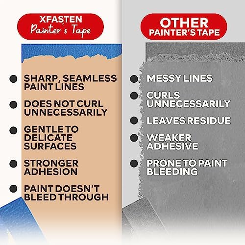 XFasten Blue Painter's Tape, 2 Inch x 60 Yards (12-Pack) Blue Painters Masking Tape Bulk - Sharp Edge Line Technology, Produces Sharp Lines | Residue-Free and Artisan Grade Wall Trim Tape - Image 4