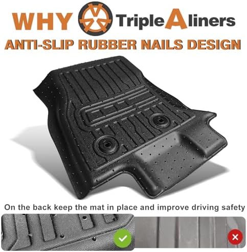 TripleAliners Floor Mats for 2024 2025 2026 Dodge Charger EV Accessories - Image 5