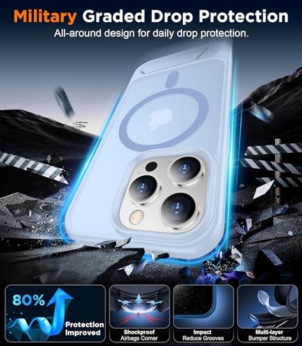 Temdan Magnetic Compatible with iPhone 13 Pro Max Case, [Built-in Invisible Kickstand][Compatible with MagSafe] [Military Grade Shockproof] Slim Translucent Matte Phone Case for iPhone 13 Pro Max 6.7" - Image 3