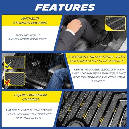 Michelin Vehicle Mats for 2020-2021 Ford Explorer 6-Seat - Image 6