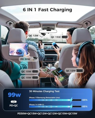 SUPERONE Retractable Car Charger, [Ultra-Compact] 6-Port Car Charger USB C - Image 3