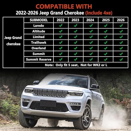 KARPAL Floor Mats for 2022-2025 2026 Jeep Grand Cherokee WL 5-Seat - Image 3