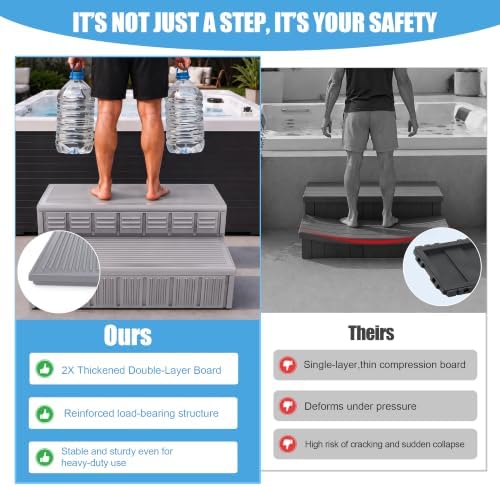 Hot Tub Steps, Outdoor Spa Steps with Storage, Non-Slip & Sturdy Hot Tub Stairs, 36 Inches Long (Light Gray) - Image 2