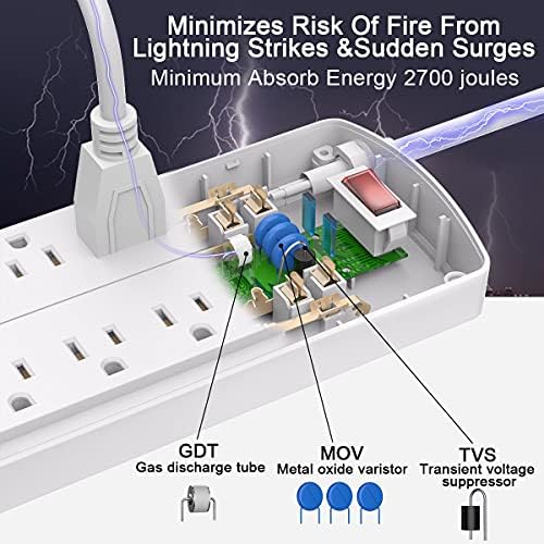 ALESTOR 6 Ft Surge Protector Power Strip with 12 Outlets and 4 USB Ports - Image 5