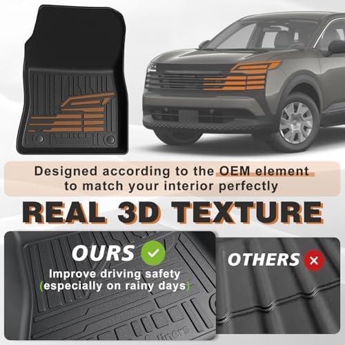 TripleAliners Floor Mats for 2025-2026 Nissan Kicks Accessories Anti-Slip - Image 3