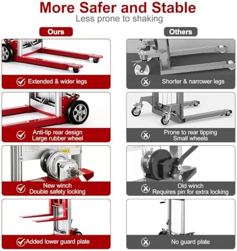 Material Lift Winch Stacker, 400 lbs Capacity, 122" Max Raised Height, Fixed Straddle Hand Winch Lift Trucks for Warehouse, Factory, Library, 34.60"L x 24.80"W,Red - Image 5