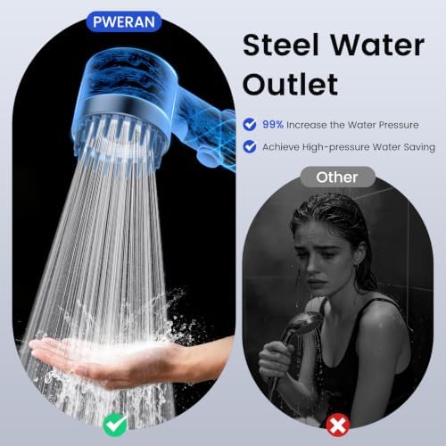 PWERAN Filtered Shower Head with Handheld,High Pressure Shower Heads Filter - Image 2