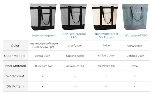 Insulated Cooler Bag, 1PK Insulate Tote Bag - Image 9