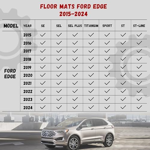 Floor Mats for Ford Edge 2015-2024, Custom Fit TPE All Weather Floor Liners, 1st & 2nd Row & Trunk Mat Edge SE, SEL, SEL Plus, Titanium, Sport, ST, ST-Line Accessories - Image 2