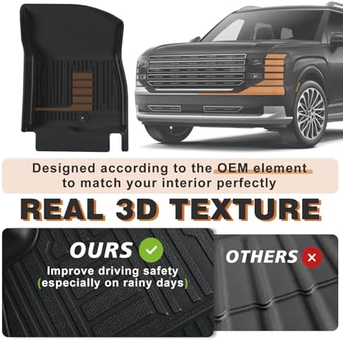 TripleAliners Floor Mats & Trunk & Backrest Mat for 2026 Hyundai Palisade - Image 5