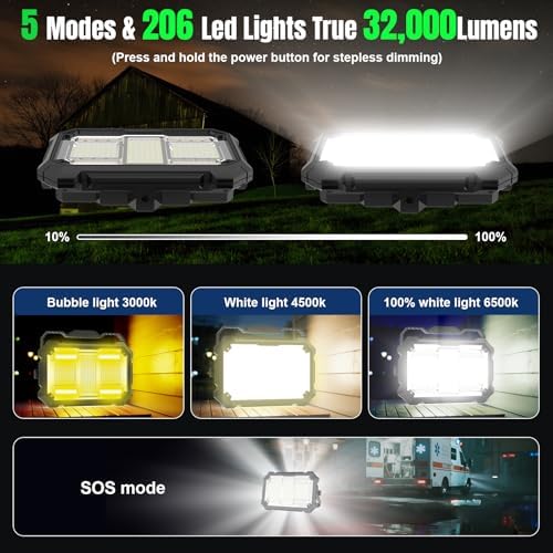 400W 32000LM LED Work Light, 32000mAh Rechargeable, Magnetic IP66 - Image 2