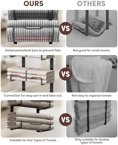 Aetyord Hanging Towel Racks for Bathroom No Drill - 6-Tier Over The Door Bath Towel Storage Organizer for Small Bathrooms - Tiered Back of Door Towel Holder Hanger for Rolled Towels RV Camper Black - Image 6