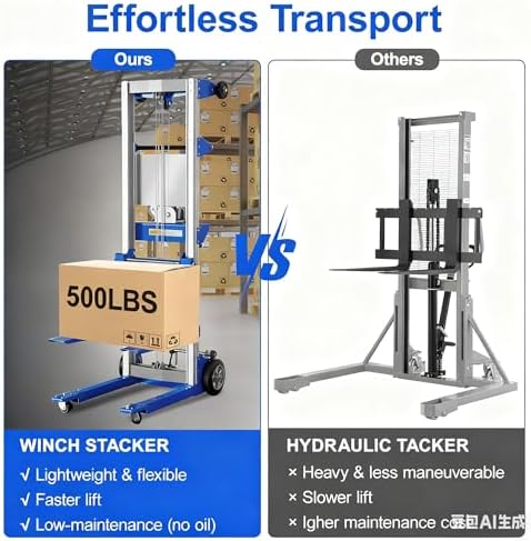 500 lbs Capacity, Material Lift Winch Stacker, 70" Lift Height, Fixed Straddle Hand Winch Lift Truck, Material Lifts for Warehouse, 34.60"L x 24.80"W - Image 6