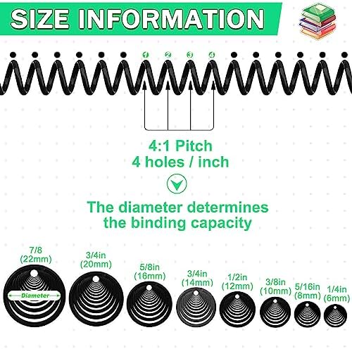 120 Pack Plastic Spiral Binding Coils Binder Binding Spirals Rings Multi Size Spiral Binding Wire Combs Spines Coils, 4:1 Pitch, 1/4 5/16 3/8 1/2 9/16 5/8 3/4 7/8 Inch (Black New Version) - Image 2