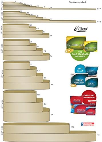 Alliance Rubber 07800 Non-Latex Brites File Bands, Colored Elastic Bands, 50 Count (Pack of 2) (7" x 1/8", Assorted Bright Colors in Resealable Bag),Blue/Orange/Pink - Image 6