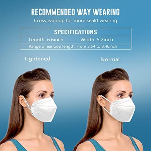 WWDOLL KN95 Face Mask 50 Pack, KN95 Masks 5-Layer Breathable Mask with Elastic Earloop and Nose Bridge Clip, Disposable Respirator Protection Against PM2.5 White - Image 4