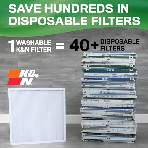 K&N 14X24X1 HVAC Furnace Air Filter, Lasts a Lifetime, Washable, Merv 13, the Last HVAC Filter You Will Ever Buy, Breathe Safely at Home or in the Office, HVC-13-11424 - Image 2