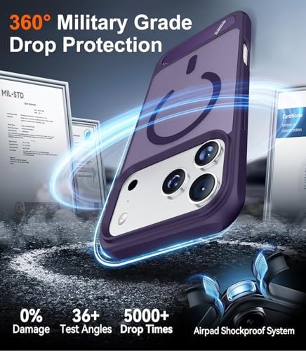 Temdan Magnetic for iPhone 18 Pro Max Case/iPhone 17 Pro Max Case Stand - Image 5