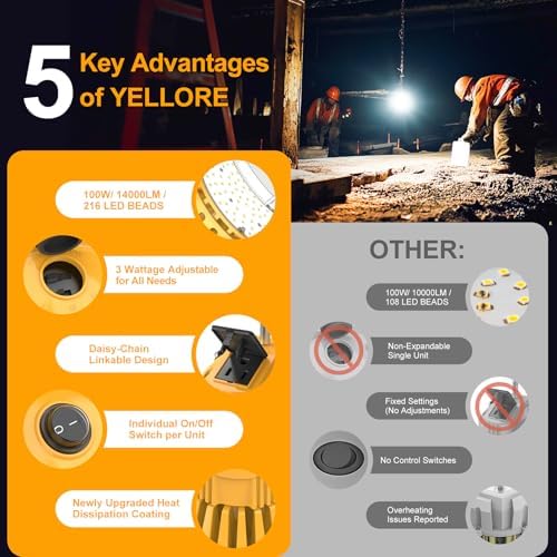 LED Temporary Work Light 100W 5000K Portable Hanging Construction Lights, 10' Cable with ON/Off Switch Linkable LED Work Light for Job Site Warehouse Garage Shop Area Lighting - Image 6