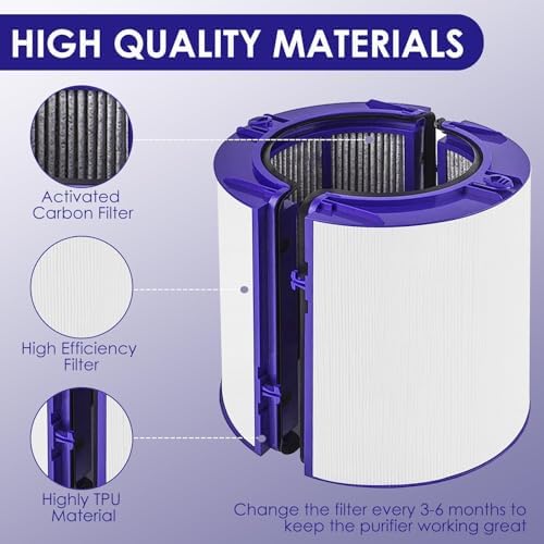 2 Pack 2-in-1 Replacement Filter Compatible with Dyson TP06 HP06 PH02 PH01 PH03 PH04 HP09 TP09 HP07 TP07 TP10 HP10 Air Purifier HEPA + Carbon Pure Cool Hot Humidify Fan, Fit Part #970341-01 - Image 5