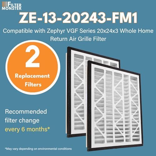 Filter-Monster - Replacement MERV 13 Bundle - Compatible with Zephyr VGF Series 20x24x3 Whole Home Return Air Grille Filter, 2 Pack Replacement Bundle - Image 2