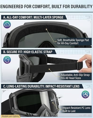 2026 Upgraded Detachable Full Face Goggle Mask, Anti-Fog Grass Cutting Goggles for Welding, Riding, Windproof Paintball Mask - Image 6