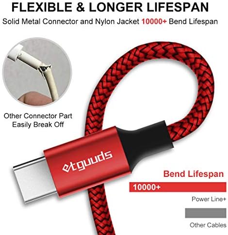 etguuds USB A to USB C Cable, 5-Pack (3/3/6/6/10 ft) Fast Charging Type C - Image 5