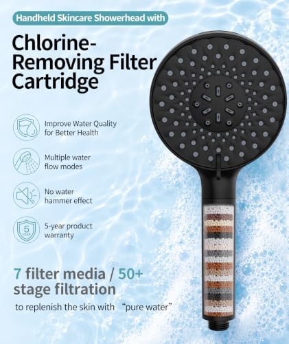 SR SUN RISE Filtered Shower Head with Handheld High Pressure 9 Spray Mode Showerhead Detachable Shower Head Water Softener Filters Beads for Hard Water Remove Chlorine 4 Filters Black - Image 2