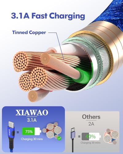 XIAWAO USB to USB C Cable Fast Charging, (5Pack, 3/3/6/6/10FT) - Image 3