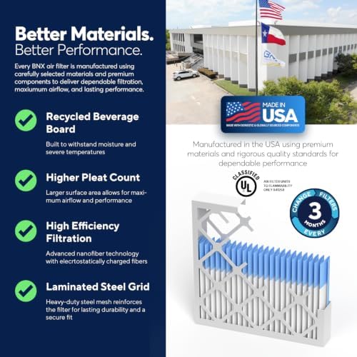 BNX TruFilter 14x24x1 Air Filter MERV 13 AC Filter, HVAC Furnace Filter, 6 Pack (ACTUAL SIZE 13.69"x23.69"x0.75") Allergies, Dust, Pet Dander & Smoke - MADE IN USA - MPR1500 / FPR 10 - Image 4
