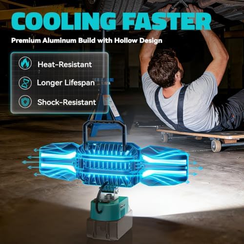 LED Work Light Compatible with MaKita 18V Battery, 150W 15000LM Flood Light, 6500K Daylight 3-Head Adjustable, USB Type-C&2 Brightness Modes Portable Flashlight Job Site Light (Tool Only) - Image 6