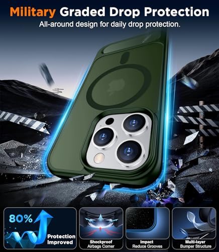 Temdan Magnetic Compatible with iPhone 13 Pro Max Case, [Built-in Invisible Kickstand][Compatible with MagSafe][Military Grade Shockproof] Slim Translucent Matte Phone Case for iPhone 13 Pro Max 6.7" - Image 3