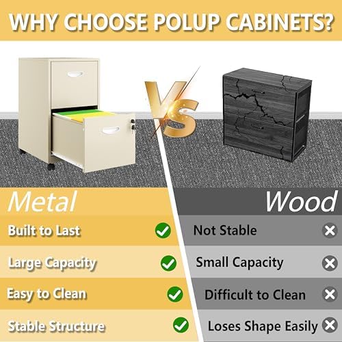 Polup 2 Drawer Rolling File Cabinet with Lock for Home Office - Image 6