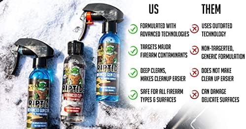 Riptide Armory Advanced Gun Cleaner & CLP+ Graphene 2 Step Kit - Clean, Lube, Protect Long-Lasting Formula - Nano Coat Technology - Veteran Founded & Formulated by Former US Navy Seal - Image 3