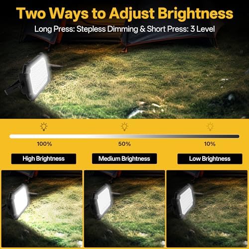 LED Work Light: Portable Rechargeable Magnetic Work Light - Image 4