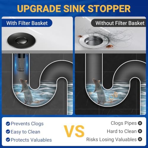 Bathroom Sink Drain Strainer, Pop-Up Bathroom Sink Stopper with Removable Stainless Steel Hair Catcher Basket, Universal Fit for US Bathroom Sinks, Showers & Floor Drains (1pcs-Black) - Image 4